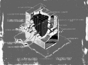 nuclear-reactor-uranium-pile-30502443888-c95e93-10244233661704957902820