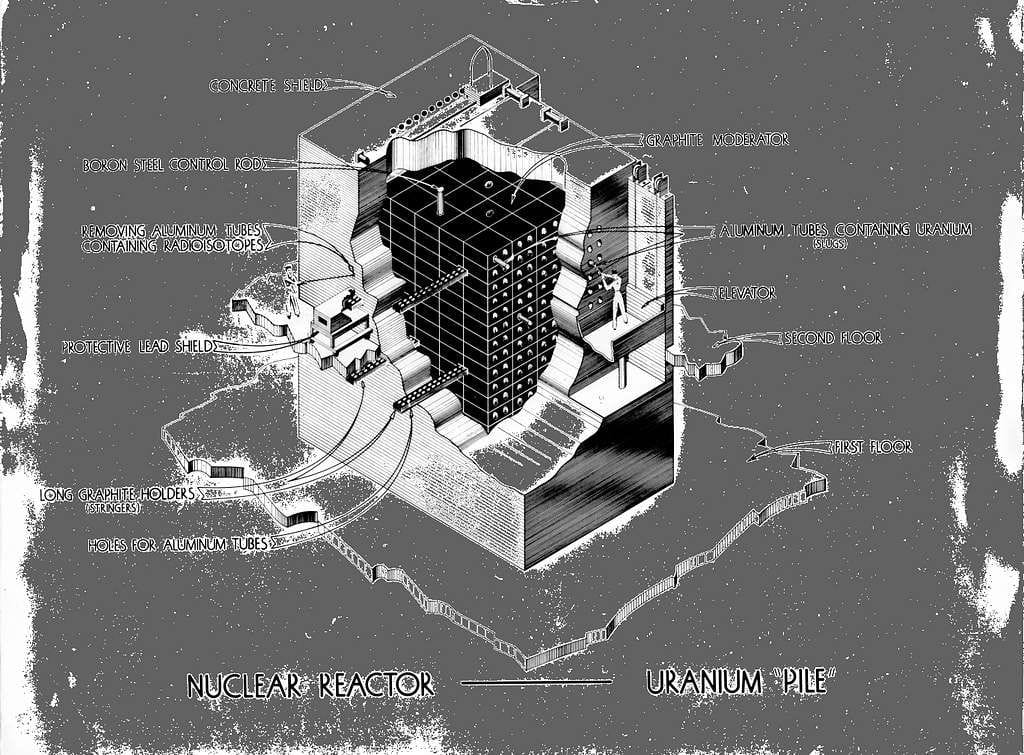 nuclear reactor uranium pile 30502443888 c95e93 10244233661704957902820