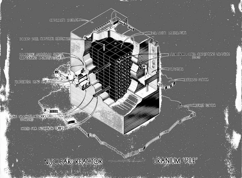 nuclear-reactor-uranium-pile-30502443888-c95e93-10244233661704957902820