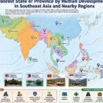 Regional Development Gaps Across South and Southeast Asia Highlight Continuing Human Development Challenges